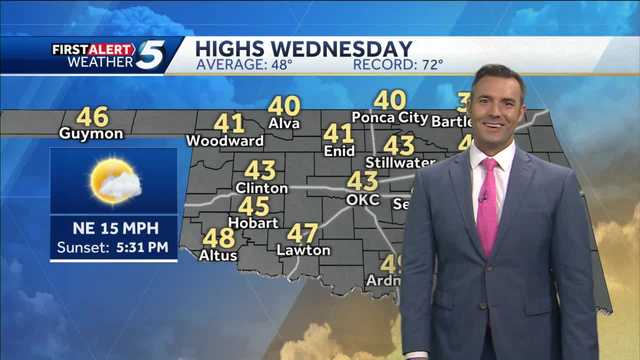 FORECAST: Colder today, freezing tomorrow - Vimarsana News