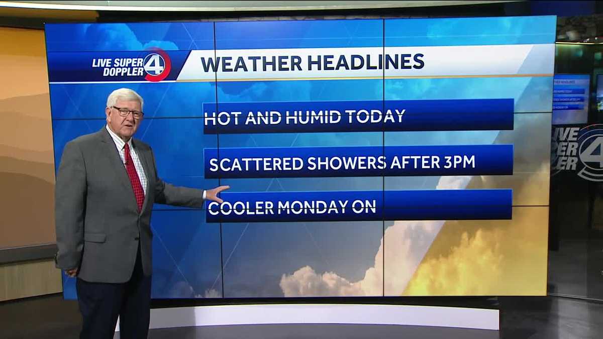 Hot And Humid Today