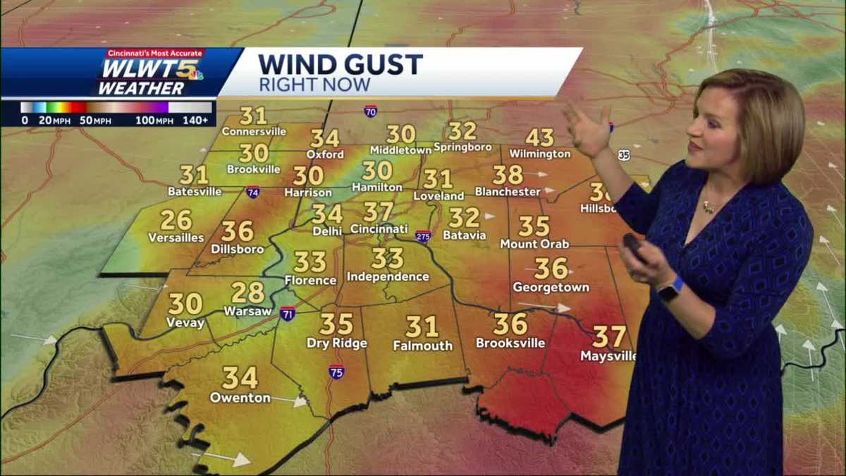Windy and So Much Colder
