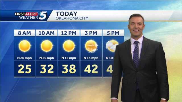 FORECAST: Blustery start this Monday - Vimarsana News