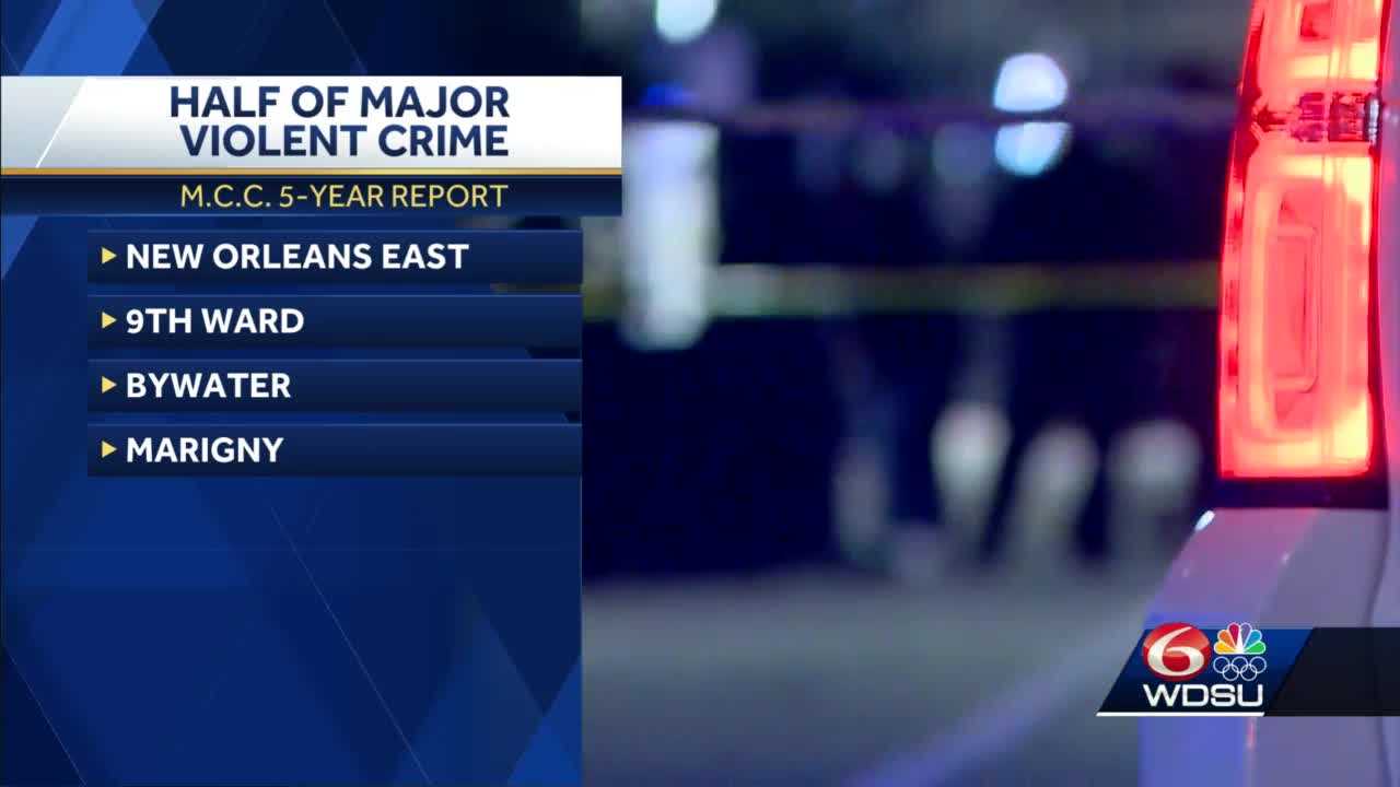 Metropolitan Crime Commission report shows almost half of major violent crimes in Seventh, Fifth Districts - Vimarsana News