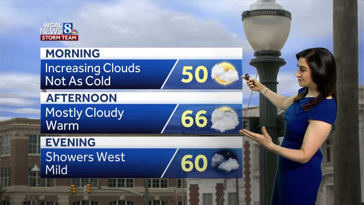 Showers late, breezy and cooler weekend in south-central Pennsylvania