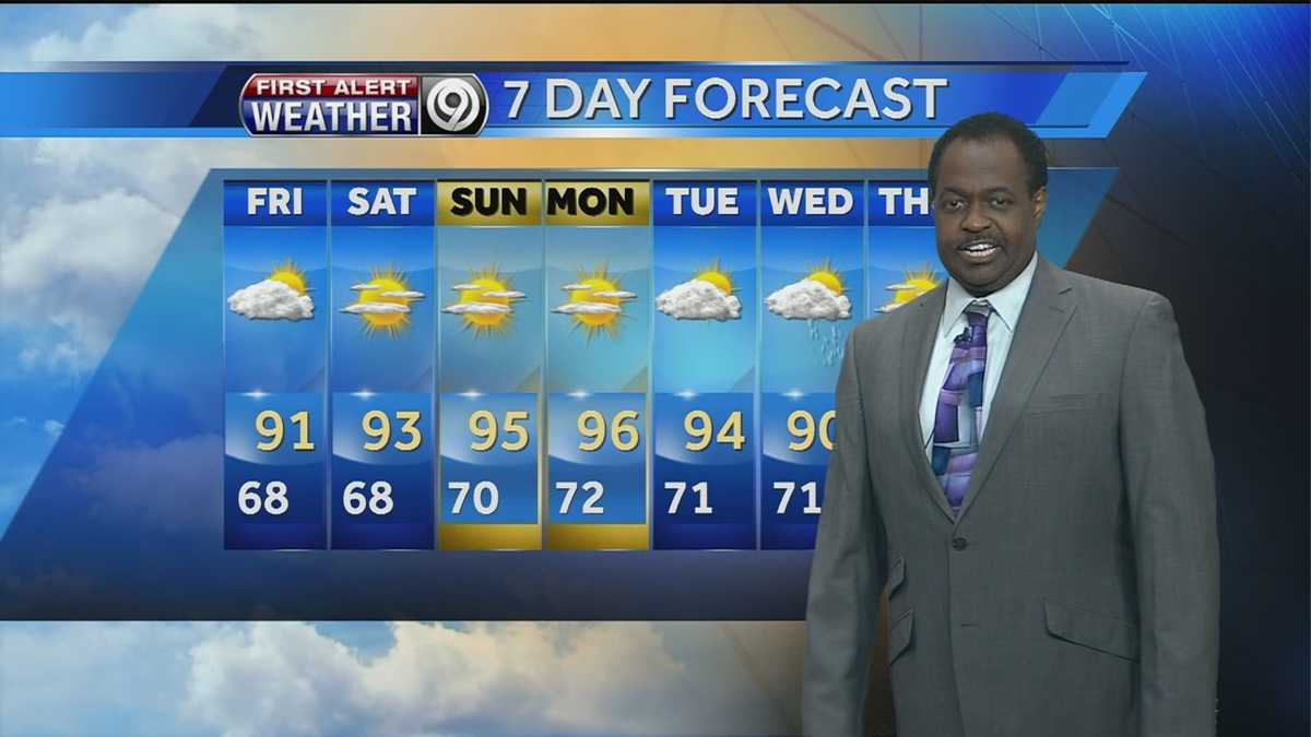 Above-normal temperatures to linger into next week