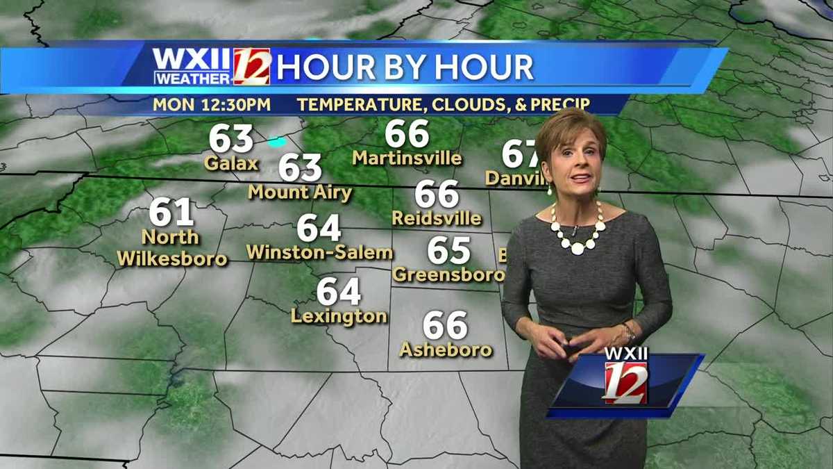 WATCH: A mild Monday with isolated storm chances