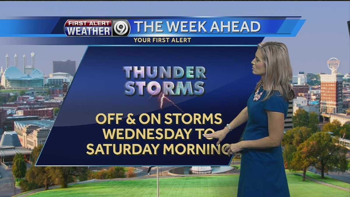Rain chances return later this week