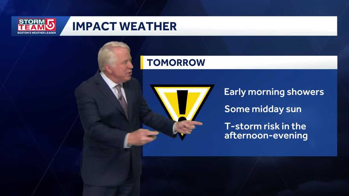  Friday impact weather, warmer next week