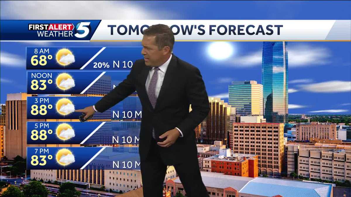Rain and a cold front!