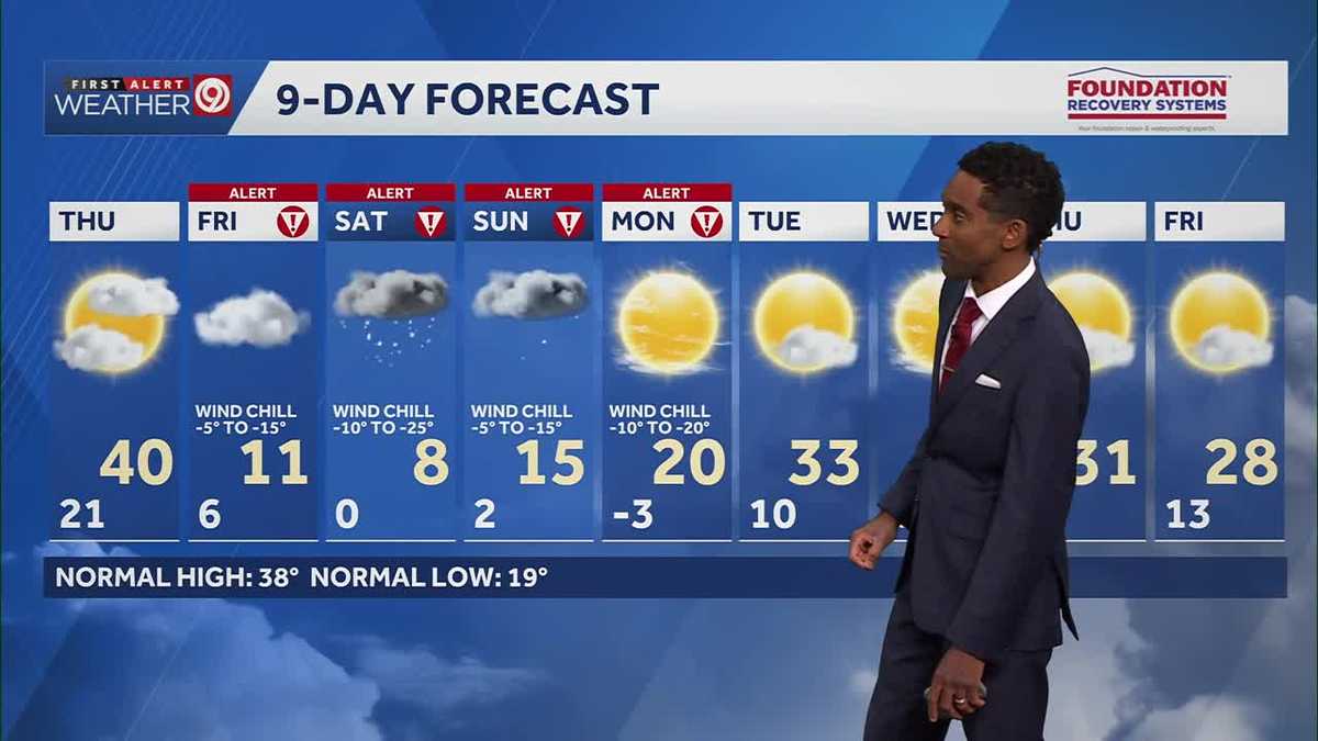 Mild day Thursday before dangerous cold, potential snow in Kansas City