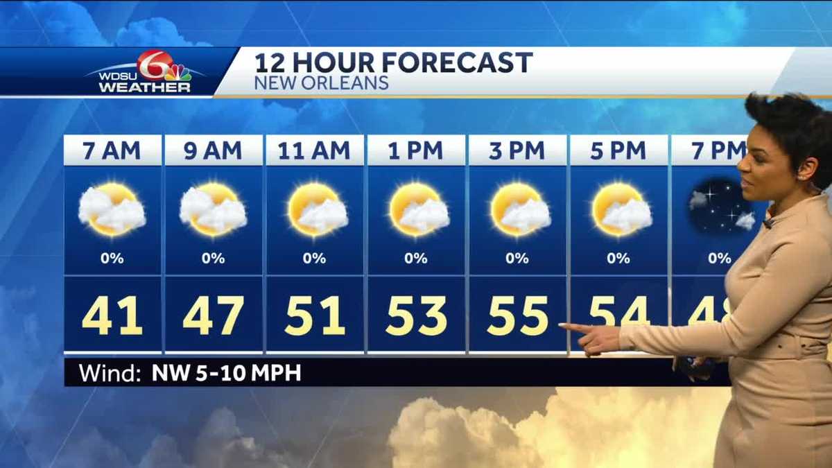 Gradual warm up ahead of Friday’s cold front