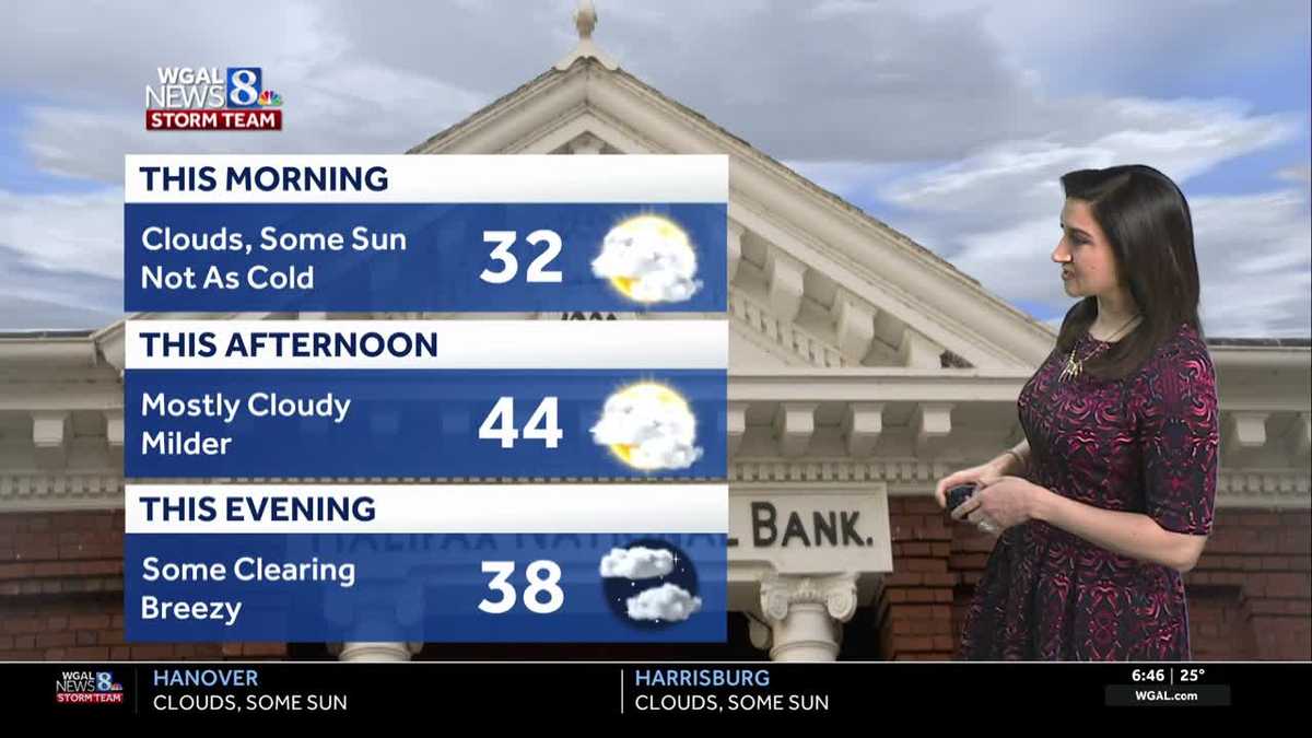 Milder temperatures today, rain arrives Thursday evening