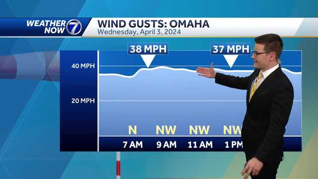 Omaha morning weather forecast for Wednesday, April 3 - Vimarsana News