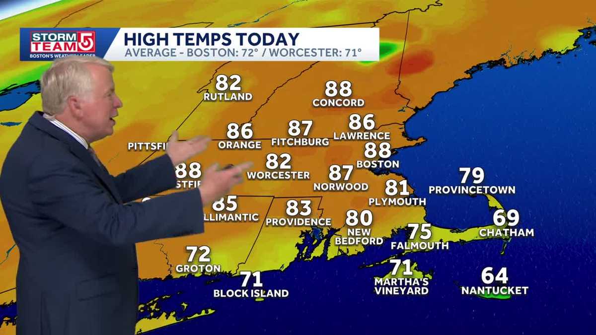  Hot Friday, weekend showers before cooler air