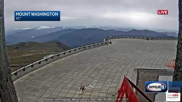 Mount Washington could see winds above 100 mph