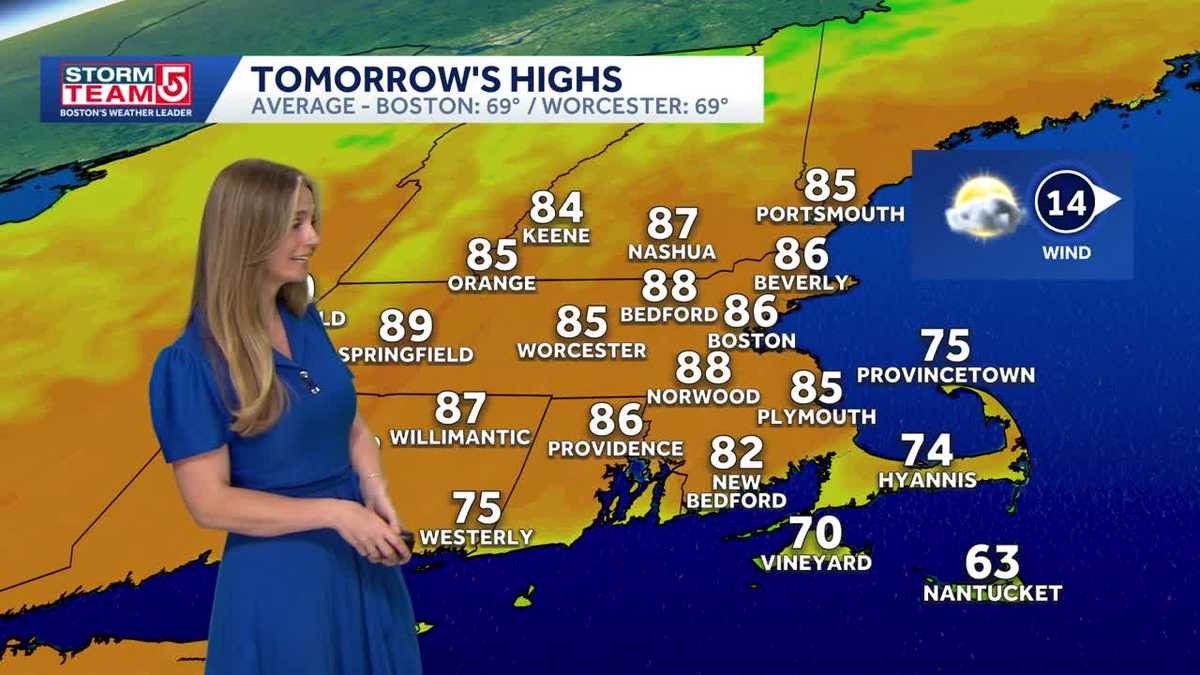 Video: Spotty storms, then cooler weekend showers