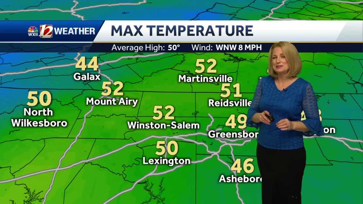 WATCH: A Windy And Warmer Sunday On The Way!