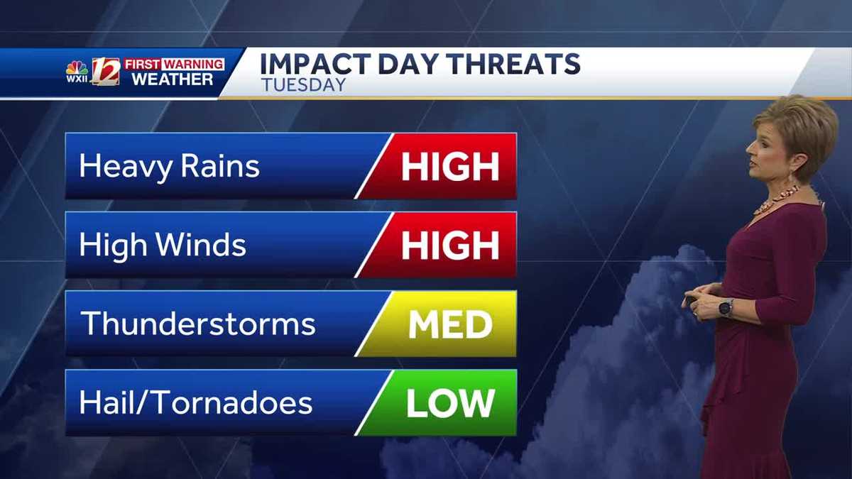 WATCH: Dry Monday, heavy rain and wind on Tuesday