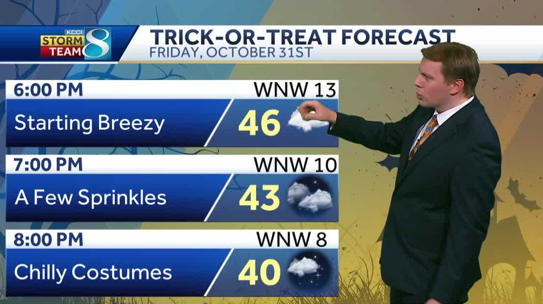 Halloween forecast: Cool and breezy night for trick-or-treating