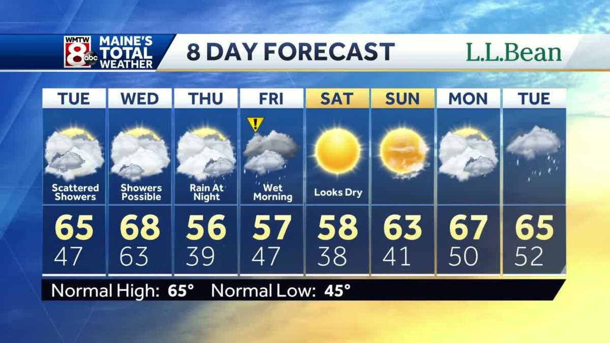 Clouds increase ahead of showers on Tuesday
