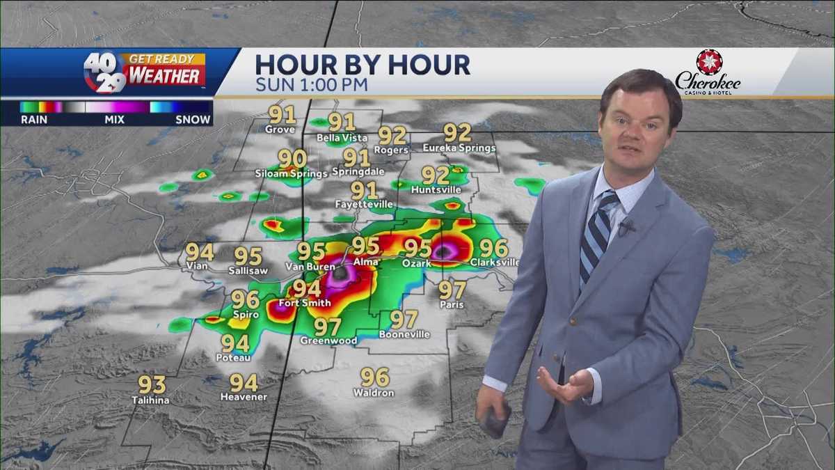 FORECAST: Sct. Storms Tonight, Heat Is Coming