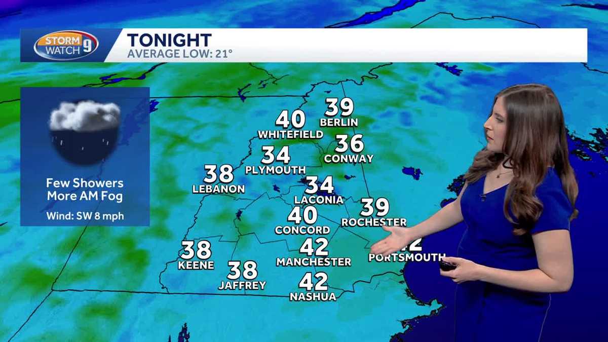 Video: Highs above 50 likely Sunday in New Hampshire