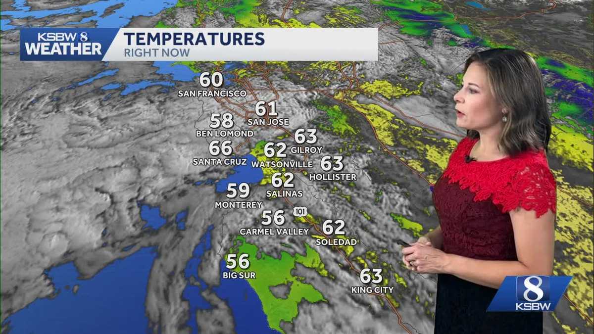Cooler and windy weekend ahead with beach hazards