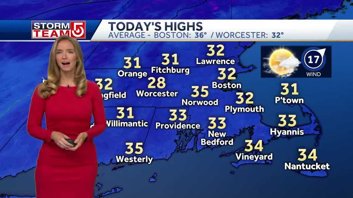 Video- Temperatures On The Rise