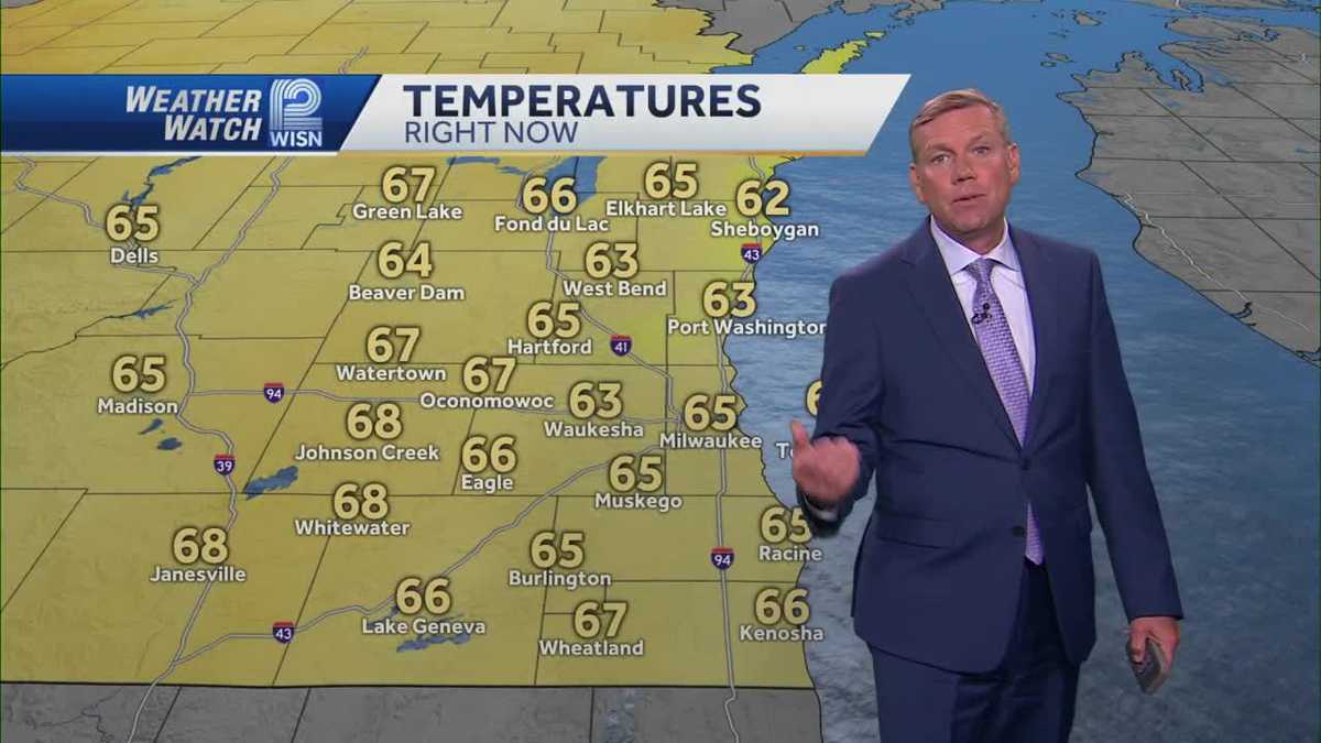 Weather Football Weather