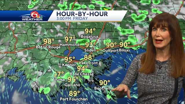 Hot, and getting hotter