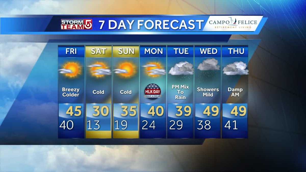 Video: Chilly weekend ahead as cold air moves in