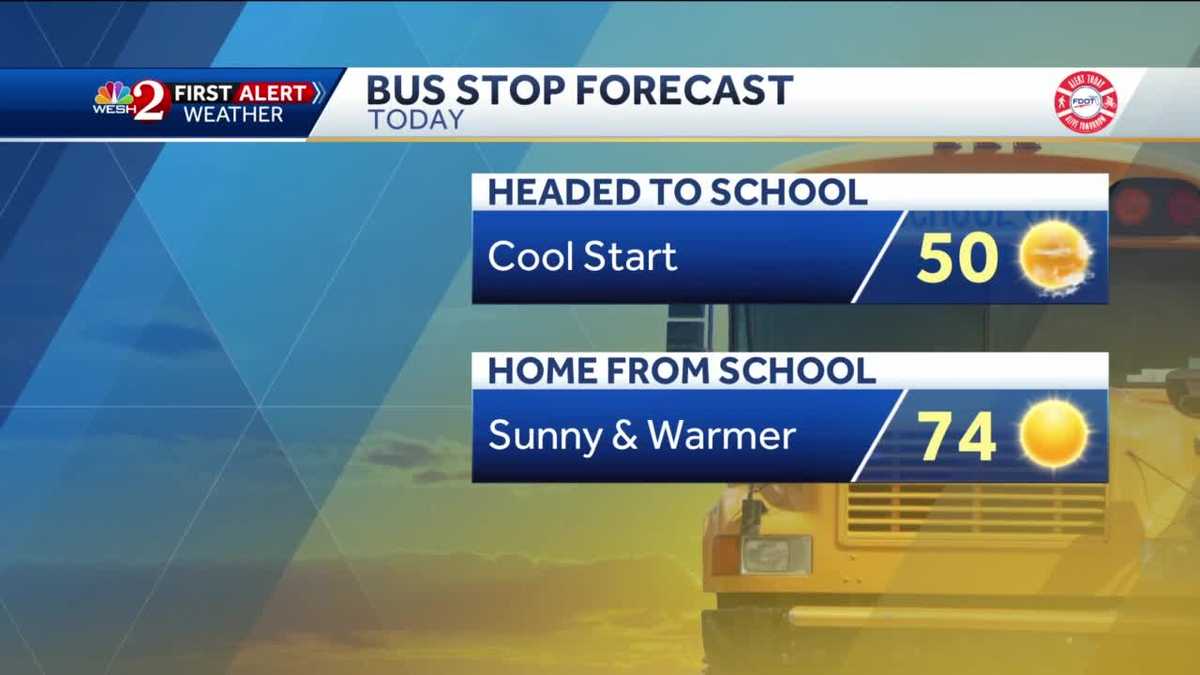 Another picture perfect day in Central Florida