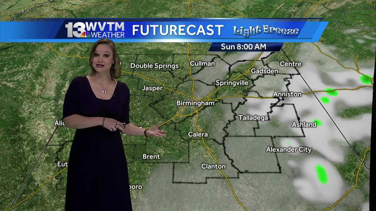 Harmony's Sunday forecast
