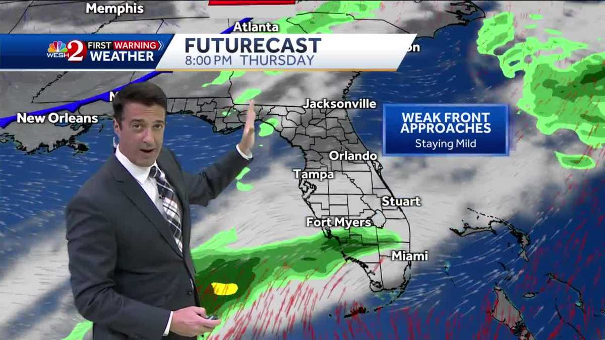 Our next cold front arrives Friday with a brief morning showers.