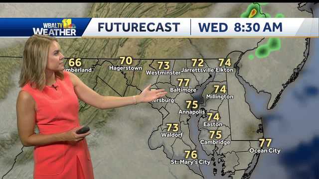 Partly cloudy and warm with temps in the mid 80's
