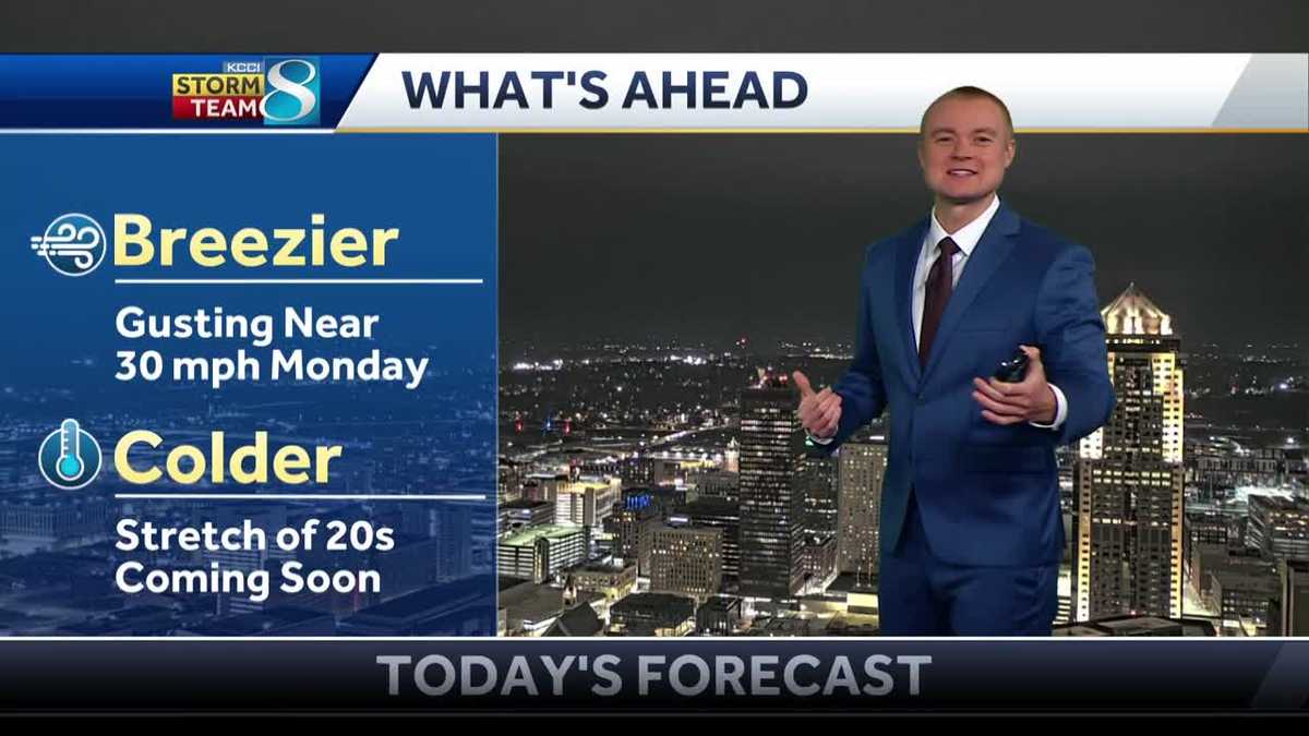 KCCI Weather: Colder breeze blows in Monday