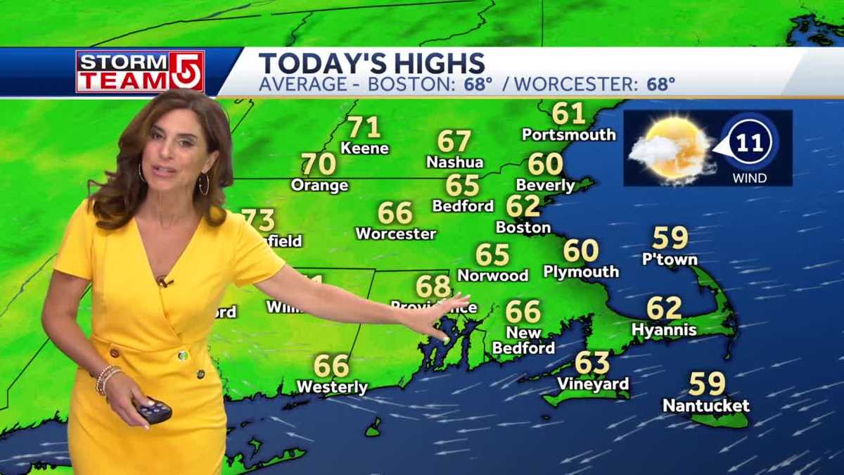 Video: Cooler day with clouds giving way to sun