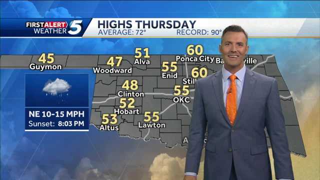 FORECAST: More rain later today - Vimarsana News