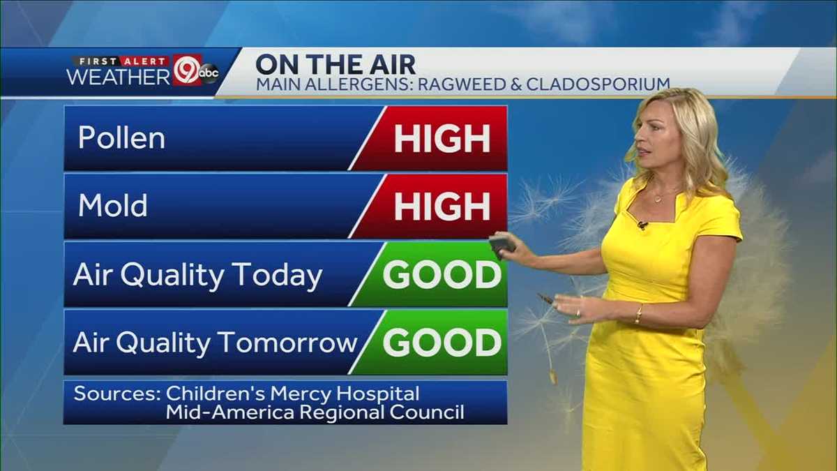 Beautiful weekend ahead with temperatures in the 70s