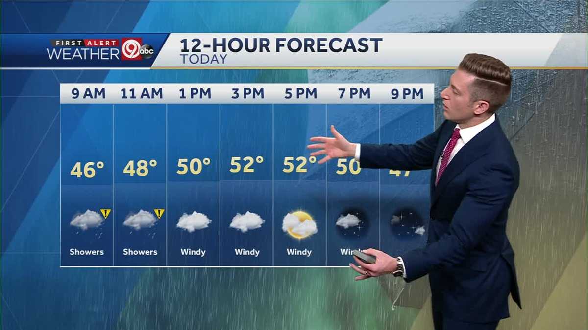 Rain Moves Out This Afternoon