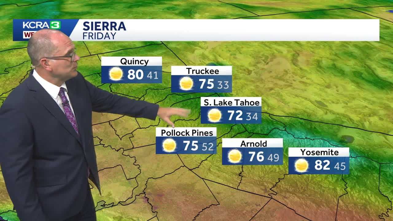 NorCal forecast: Summerlike stretch kicks off this weekend