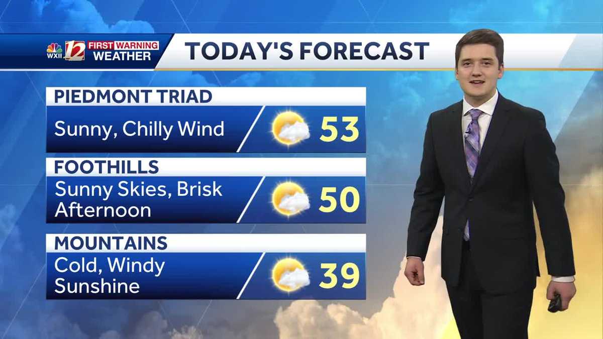 WATCH: Chilly breeze on Monday afternoon, cold start to Tuesday