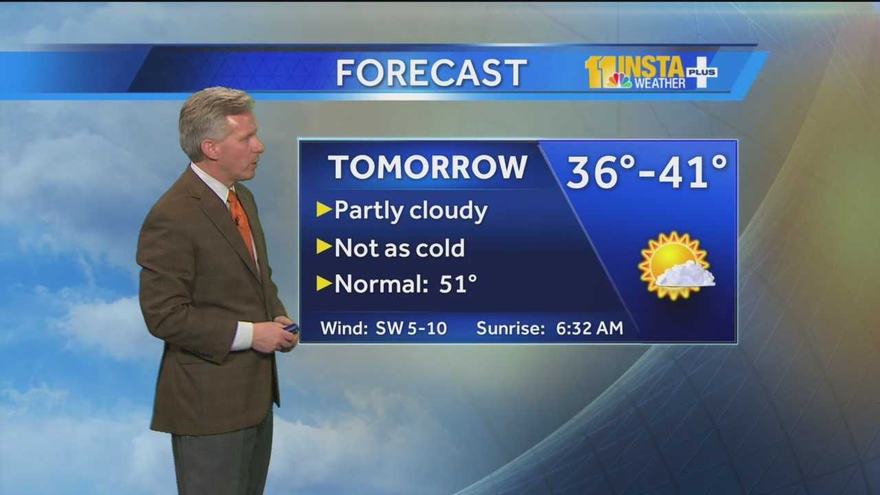 Partly Cloudy, Cold Weekend Ahead