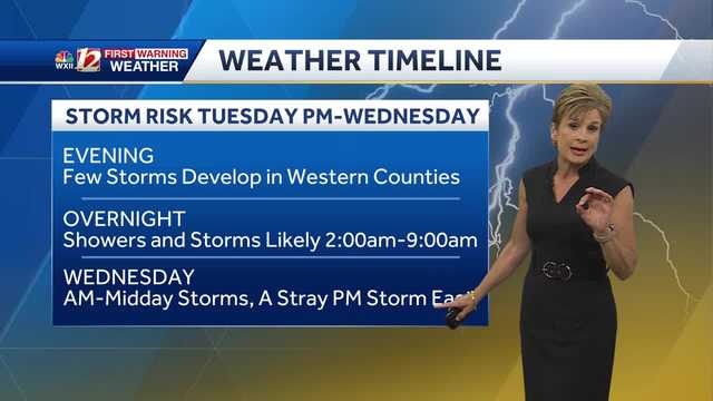 WATCH: Severe storm threat overnight into Wednesday morning - Vimarsana News