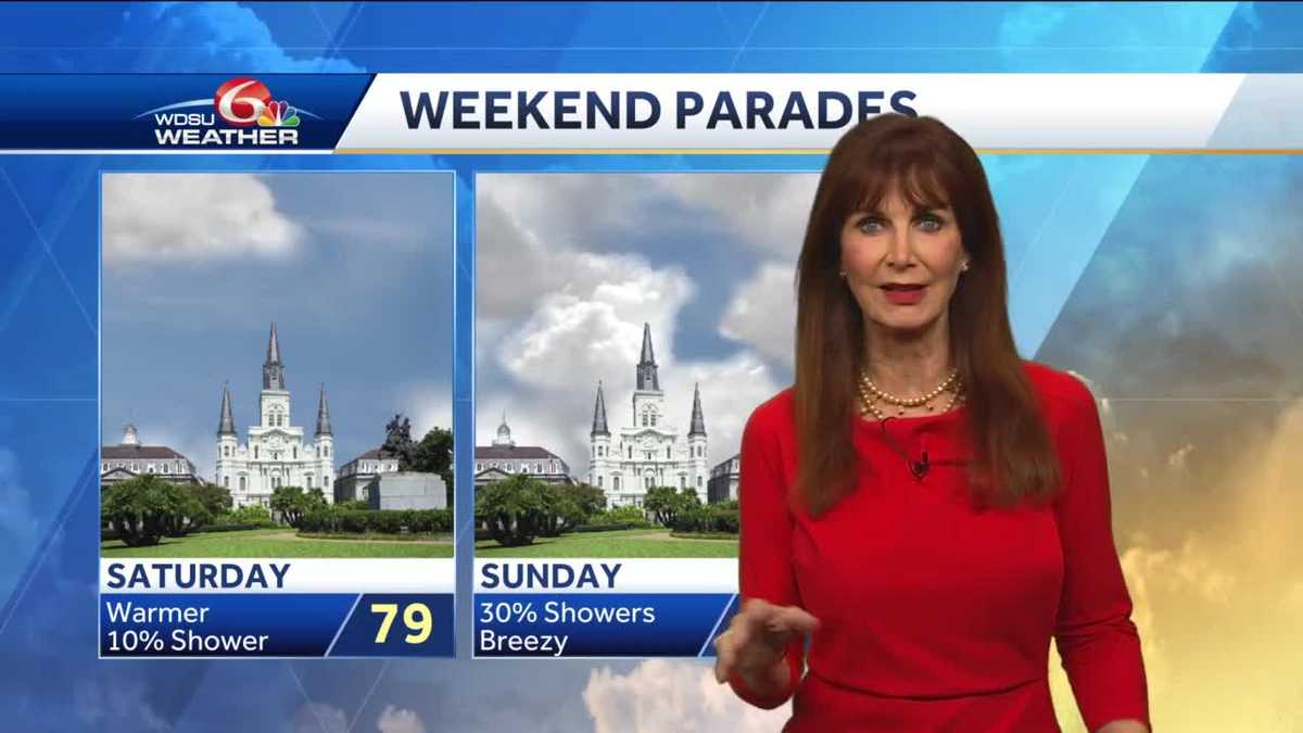 Isolated showers possible this weekend