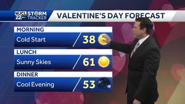 Lots of sunshine for Valentine's Day and pleasant - Vimarsana News