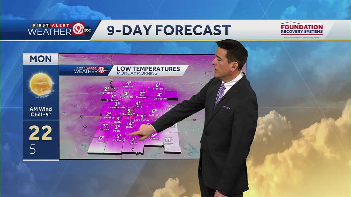 Kansas City weather: Very cold start to the work week