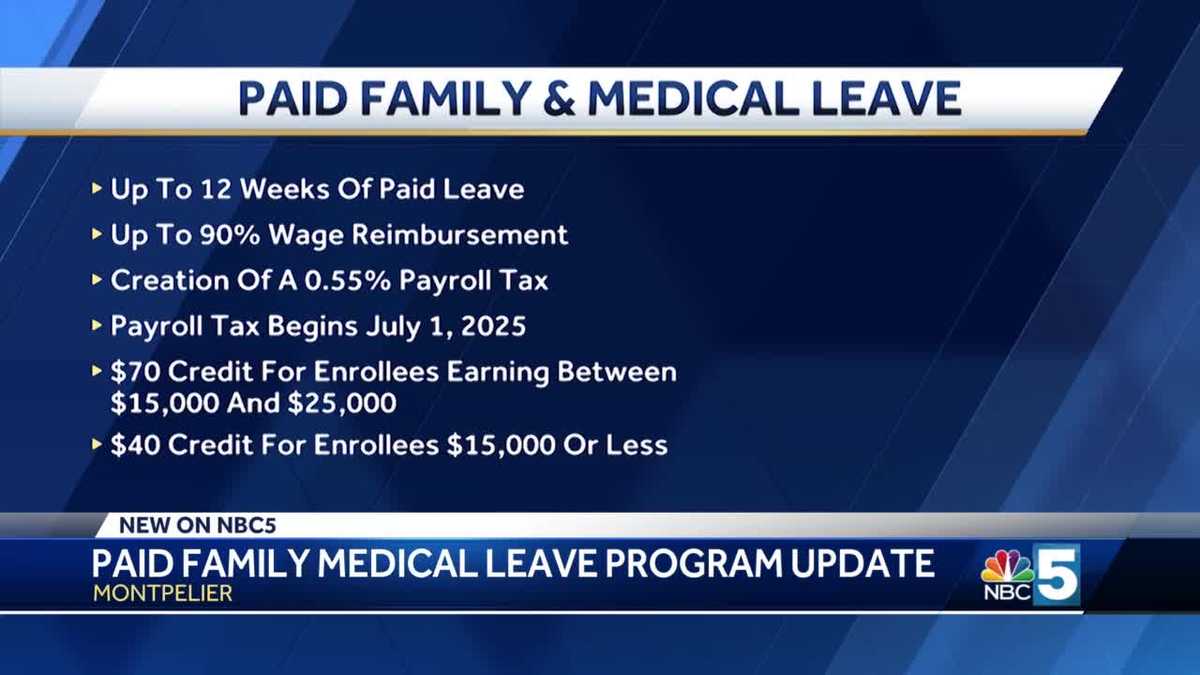 Only days remain for state lawmakers to pass their version of a paid ...