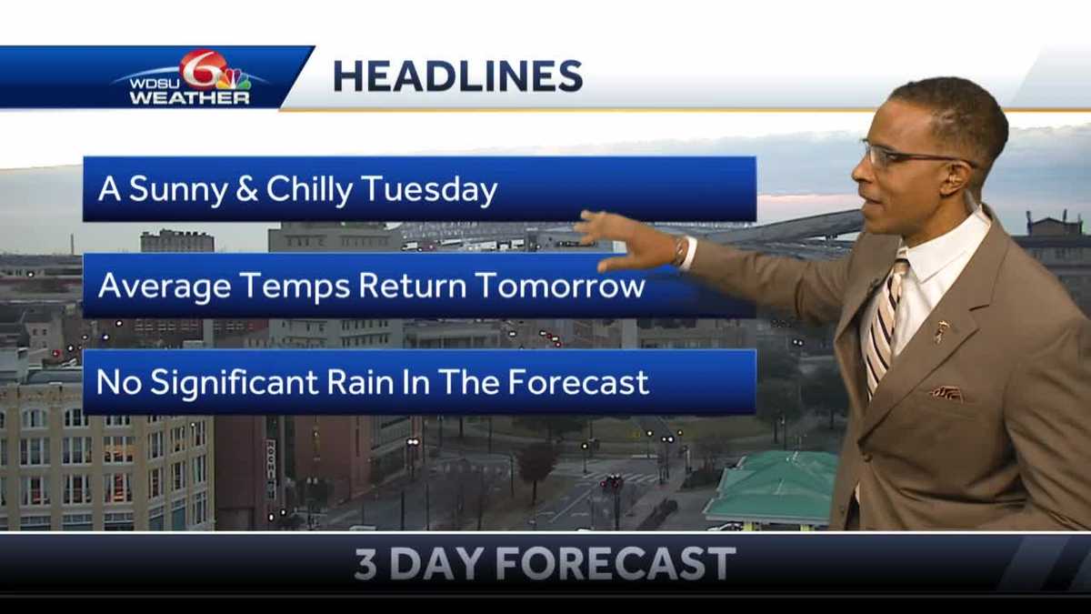 A sunny and chilly Tuesday