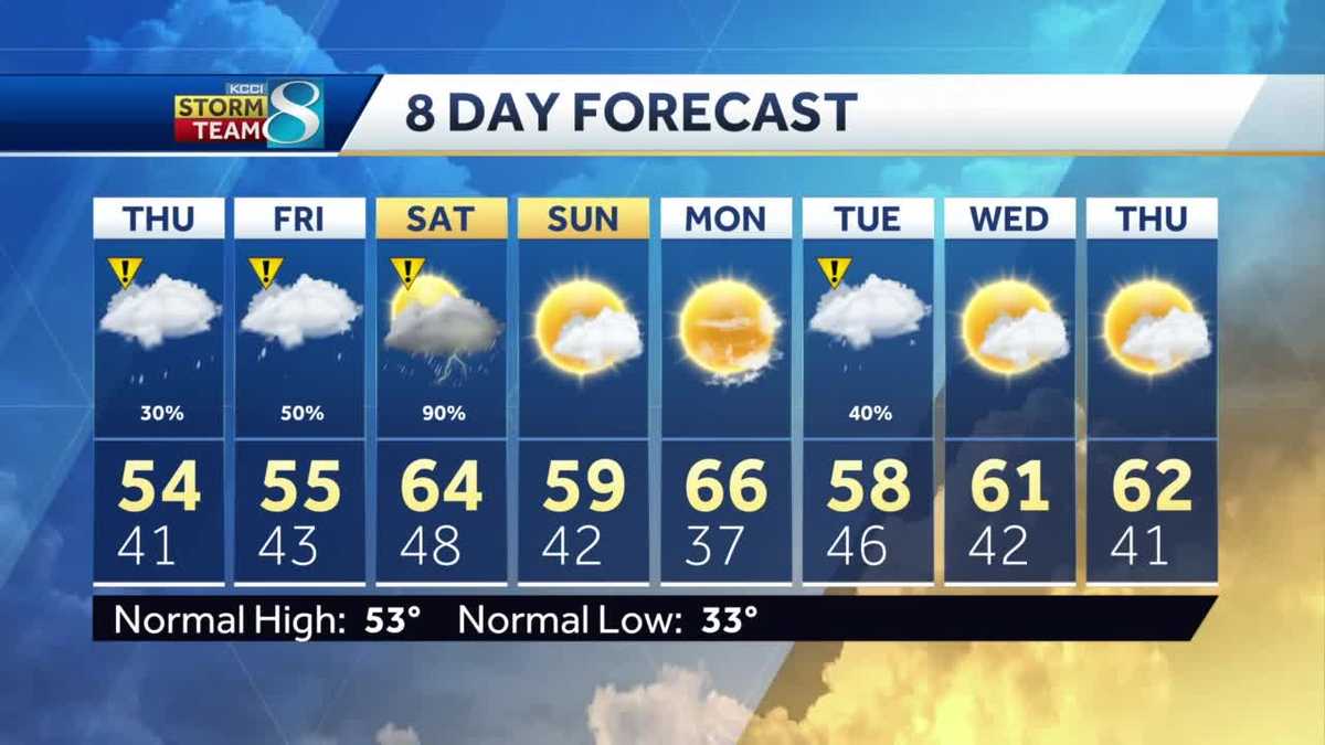 Rain chances to increase through the week