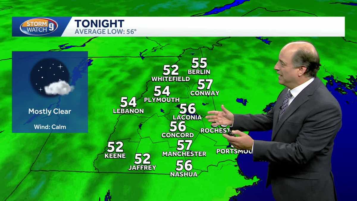 Showers possible toward end of week