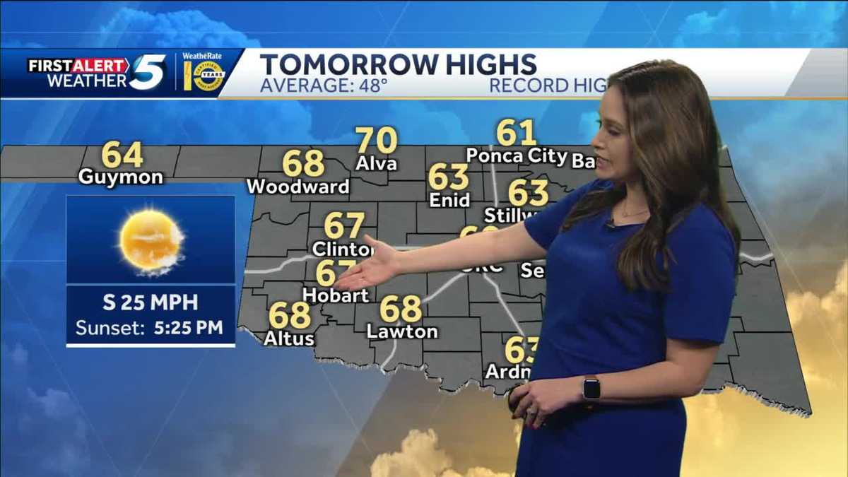 Windy And Warm Wednesday